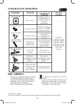 Preview for 28 page of Rowenta RO442701 Manual