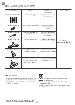 Предварительный просмотр 52 страницы Rowenta RO54 series Manual