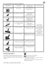 Предварительный просмотр 9 страницы Rowenta RO5729EA User Manual