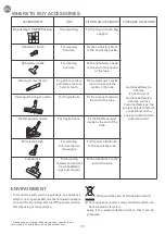 Предварительный просмотр 14 страницы Rowenta RO5729EA User Manual