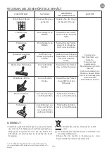 Предварительный просмотр 19 страницы Rowenta RO5729EA User Manual