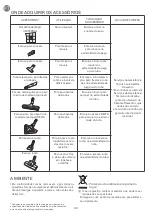 Предварительный просмотр 34 страницы Rowenta RO5729EA User Manual