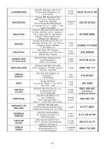 Предварительный просмотр 47 страницы Rowenta RO5729EA User Manual