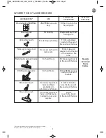 Preview for 13 page of Rowenta RO59xx series Manual