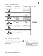 Preview for 61 page of Rowenta RO62 series Manual