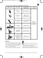 Preview for 22 page of Rowenta RO7539 Manual