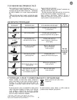 Предварительный просмотр 25 страницы Rowenta RO78xx Series Manual