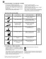 Предварительный просмотр 40 страницы Rowenta RO78xx Series Manual