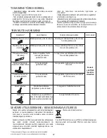 Предварительный просмотр 61 страницы Rowenta RO78xx Series Manual