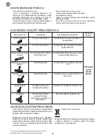 Предварительный просмотр 82 страницы Rowenta RO78xx Series Manual