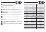 Preview for 29 page of Rowenta RR7635WH User Manual