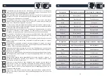 Preview for 29 page of Rowenta RR7877WH User Manual