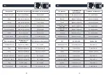 Preview for 31 page of Rowenta RR7877WH User Manual