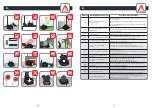 Preview for 36 page of Rowenta RR7877WH User Manual