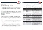 Preview for 38 page of Rowenta RR7877WH User Manual