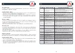 Preview for 40 page of Rowenta RR7877WH User Manual