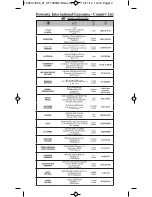 Предварительный просмотр 14 страницы Rowenta SF7228U2 User Manual