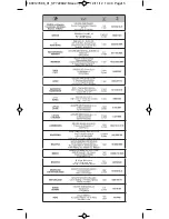 Предварительный просмотр 15 страницы Rowenta SF7228U2 User Manual