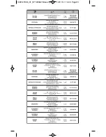 Предварительный просмотр 16 страницы Rowenta SF7228U2 User Manual