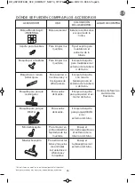 Preview for 28 page of Rowenta Silence Force Extreme Compact RO57 Series Manual