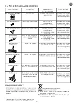 Preview for 9 page of Rowenta Silence Force Extreme RO58 Series Manual