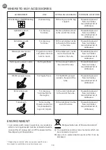 Preview for 14 page of Rowenta Silence Force Extreme RO58 Series Manual