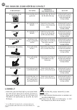 Preview for 24 page of Rowenta Silence Force Extreme RO58 Series Manual