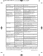 Предварительный просмотр 96 страницы Rowenta SILENCE STEAM DG89 Series Operation User'S Manual