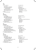 Preview for 12 page of Rowenta Silent Comfort 3in1 HE81 Series User Manual