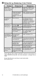 Preview for 34 page of Rowenta SOFT DX2500D1 Manual