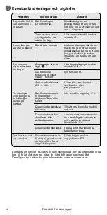 Preview for 38 page of Rowenta SOFT DX2500D1 Manual