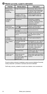 Preview for 54 page of Rowenta SOFT DX2500D1 Manual