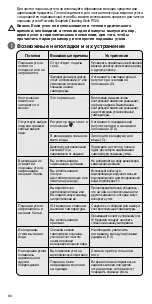 Preview for 62 page of Rowenta SOFT DX2500D1 Manual