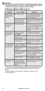 Preview for 66 page of Rowenta SOFT DX2500D1 Manual