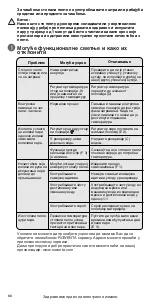 Preview for 70 page of Rowenta SOFT DX2500D1 Manual