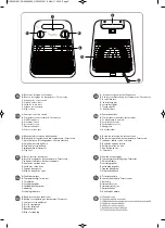 Preview for 3 page of Rowenta SPRINTO SILENCE Manual