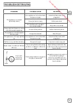 Предварительный просмотр 9 страницы Rowenta Steampower Safety Instructions