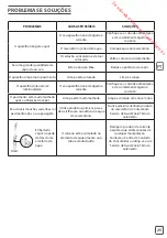 Предварительный просмотр 25 страницы Rowenta Steampower Safety Instructions