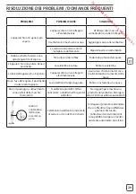 Предварительный просмотр 29 страницы Rowenta Steampower Safety Instructions