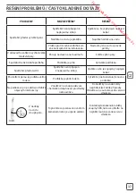 Предварительный просмотр 37 страницы Rowenta Steampower Safety Instructions