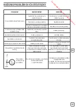 Предварительный просмотр 45 страницы Rowenta Steampower Safety Instructions