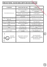 Предварительный просмотр 49 страницы Rowenta Steampower Safety Instructions