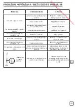 Предварительный просмотр 57 страницы Rowenta Steampower Safety Instructions