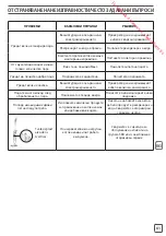 Предварительный просмотр 61 страницы Rowenta Steampower Safety Instructions