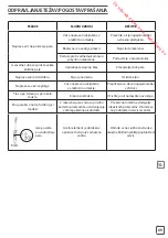 Предварительный просмотр 69 страницы Rowenta Steampower Safety Instructions