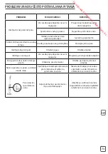 Предварительный просмотр 73 страницы Rowenta Steampower Safety Instructions