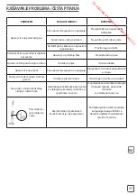 Предварительный просмотр 77 страницы Rowenta Steampower Safety Instructions