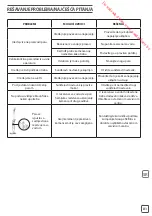 Предварительный просмотр 81 страницы Rowenta Steampower Safety Instructions