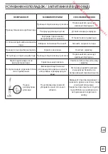 Предварительный просмотр 85 страницы Rowenta Steampower Safety Instructions