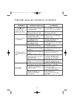 Preview for 20 page of Rowenta SUPREMIA User Manual